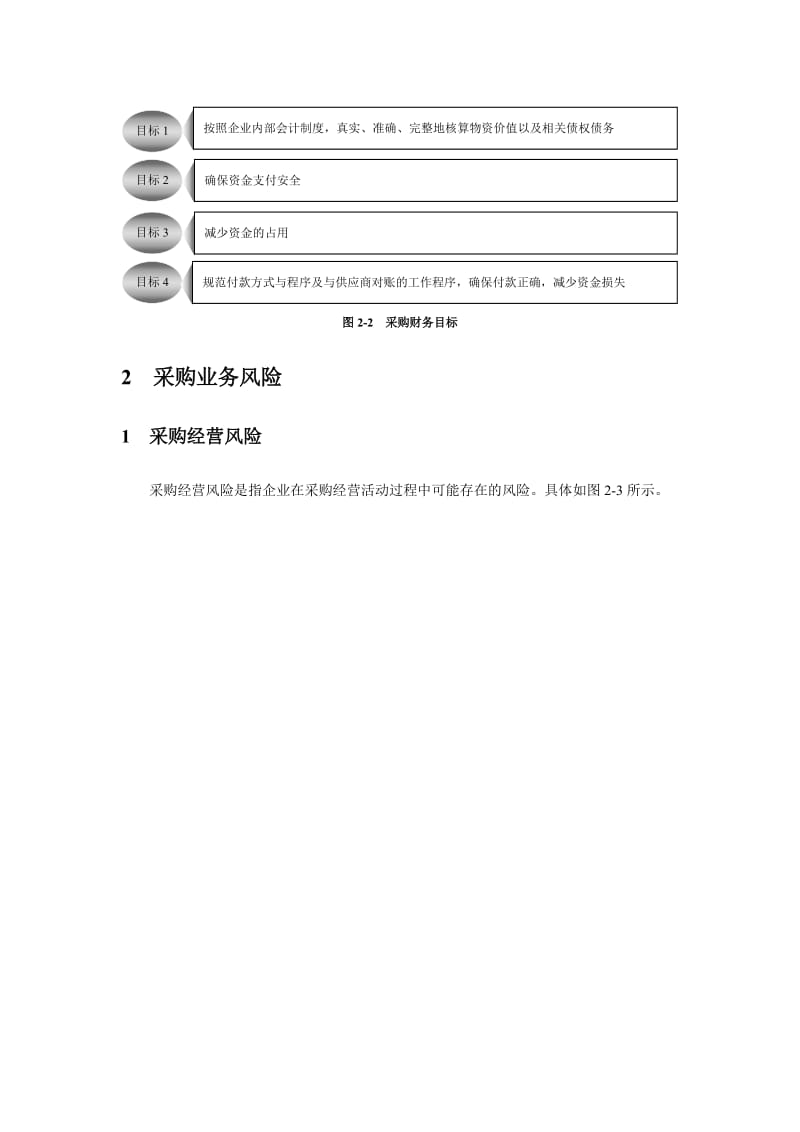 企业采购管理业务流程与规程制度汇编.doc_第3页