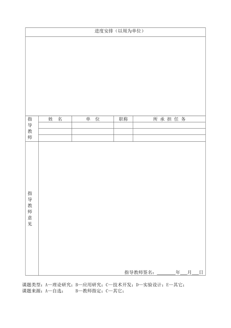 附表一中央民族大学本科学生开题报告表.doc_第2页