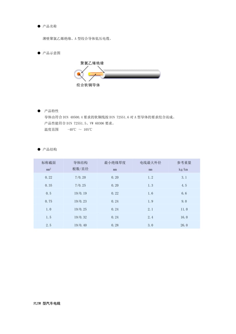 电线标准大全.doc_第2页