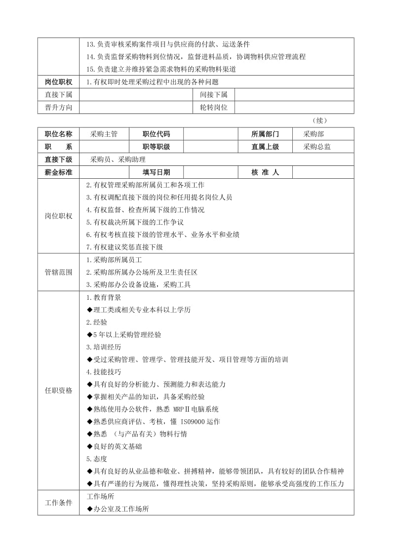 《采购主管高效工作手册》195页.doc_第2页