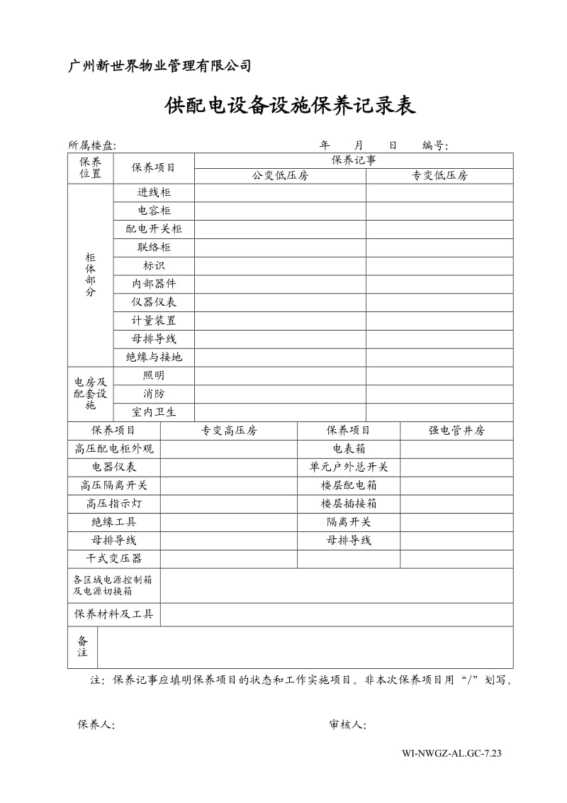 物业管理公司供配电设备设施保养记录表WI-NWGZ-ALG.doc_第1页