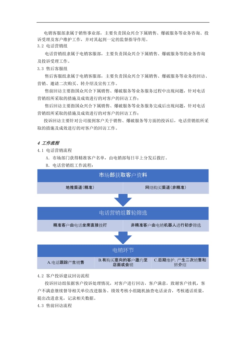 电销客服部组织架构及岗位职责.doc_第2页