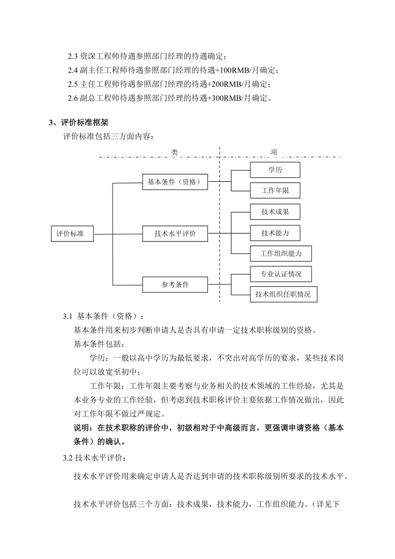 m60技术职称评定职称管理规范.doc_第2页