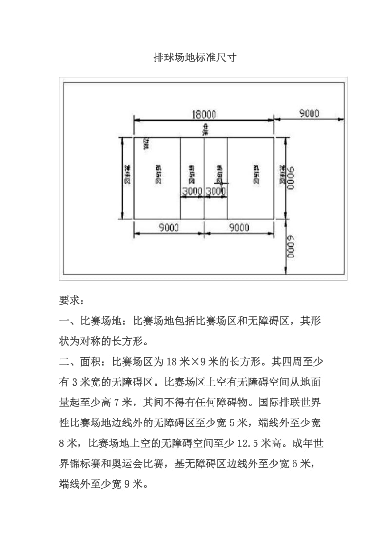 排球场地标准尺寸.doc_第1页