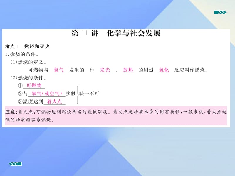 中考化学考前集训复习 第11讲 化学与社会发展（小册子）课件 新人教版.ppt_第2页