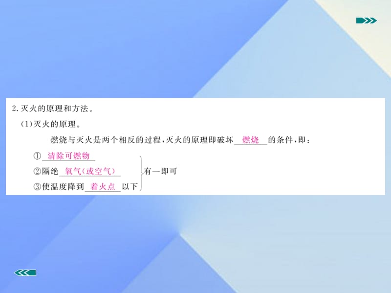 中考化学考前集训复习 第11讲 化学与社会发展（小册子）课件 新人教版.ppt_第3页