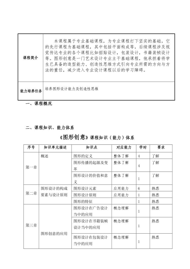 图形创意课程规范.doc_第2页