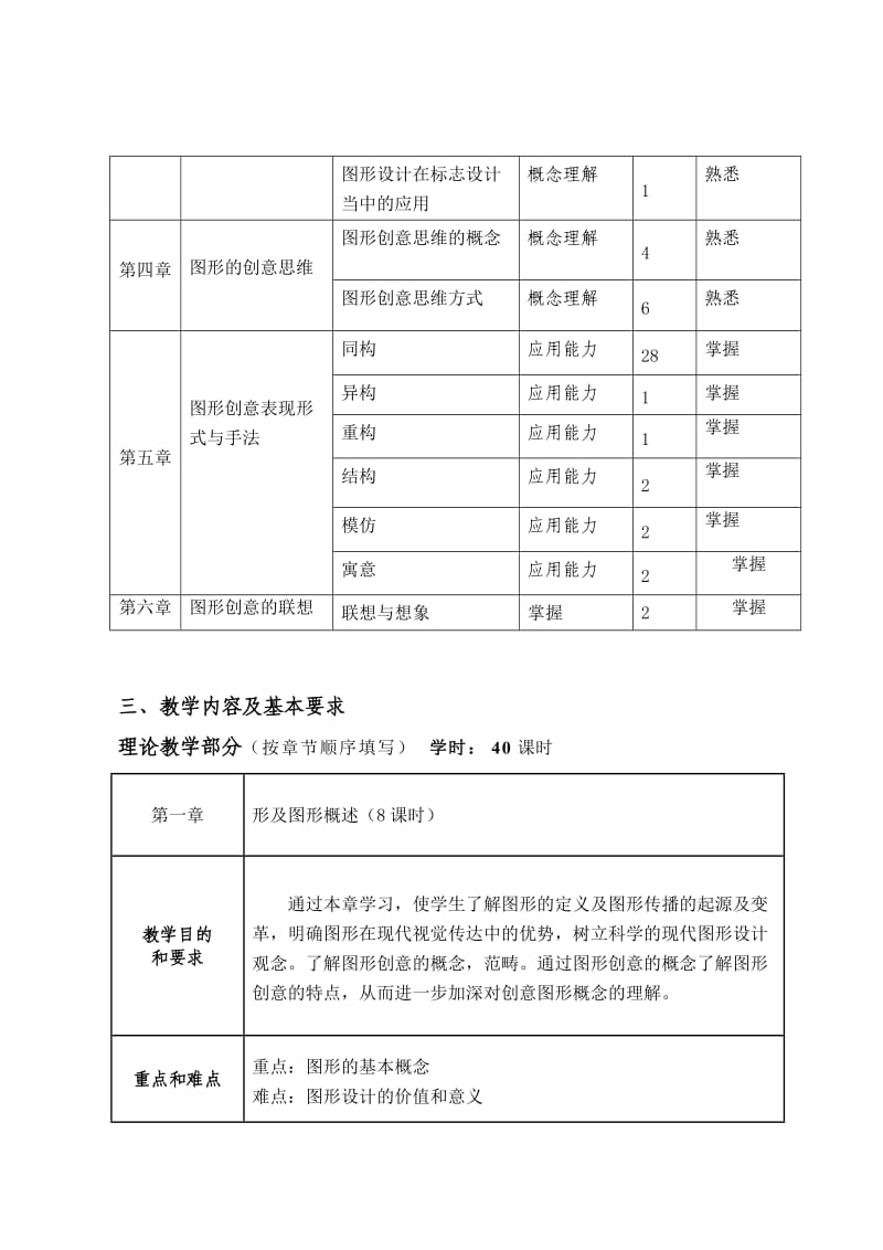 图形创意课程规范.doc_第3页