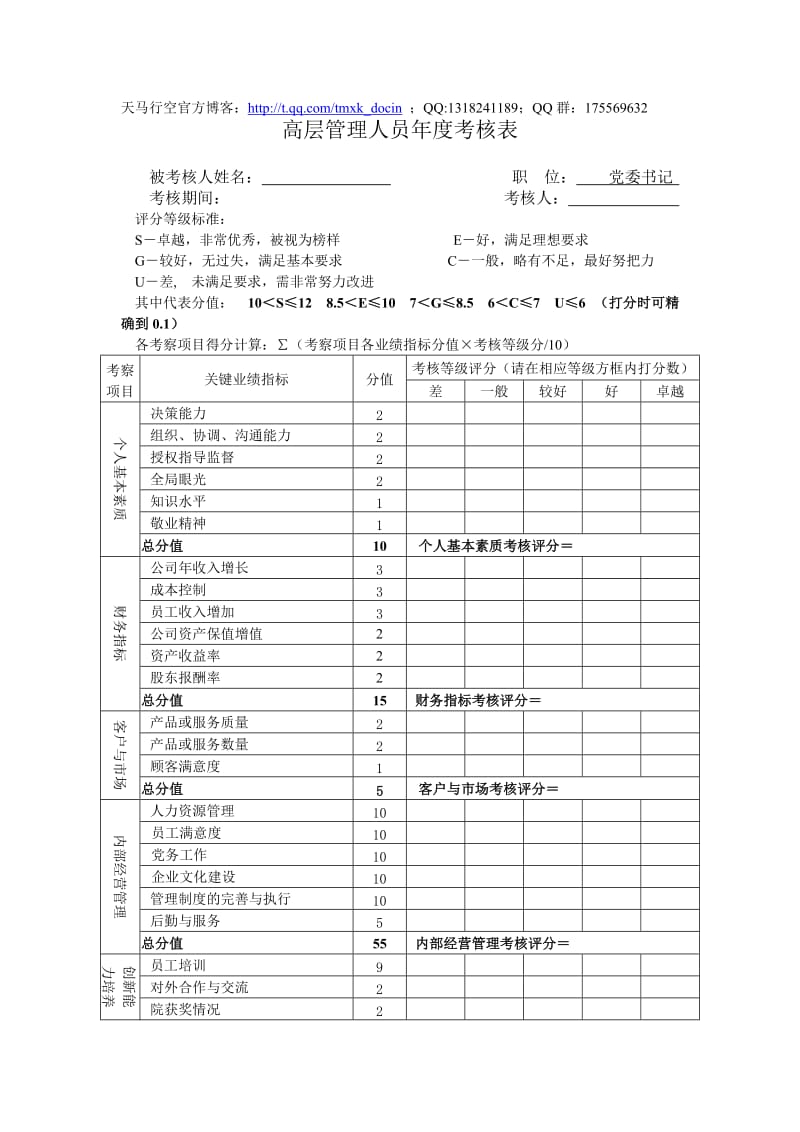 高层管理人员绩效考核表-党委书记.doc_第1页