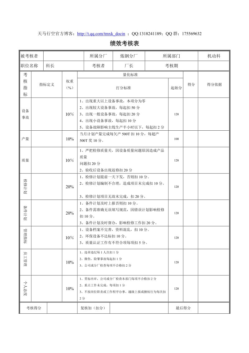 机动科科长绩效考核表.doc_第1页