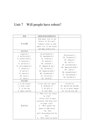 秋人教版八級(jí)英語上冊UnitWillpeoplehaverobots教案.doc