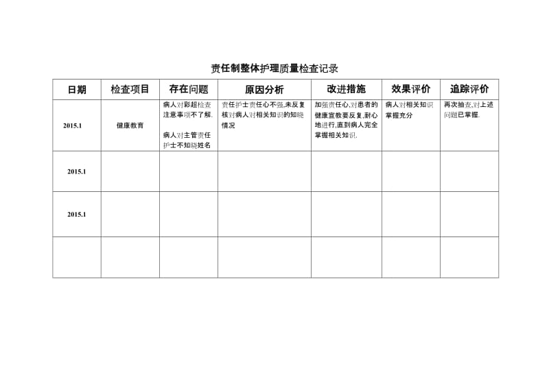 责任制整体护理质量检查记录.doc_第2页