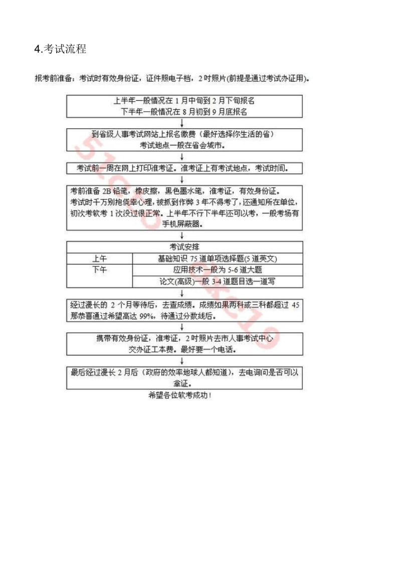 系统集成项目管理工程师考试大纲复习知识点.doc_第2页