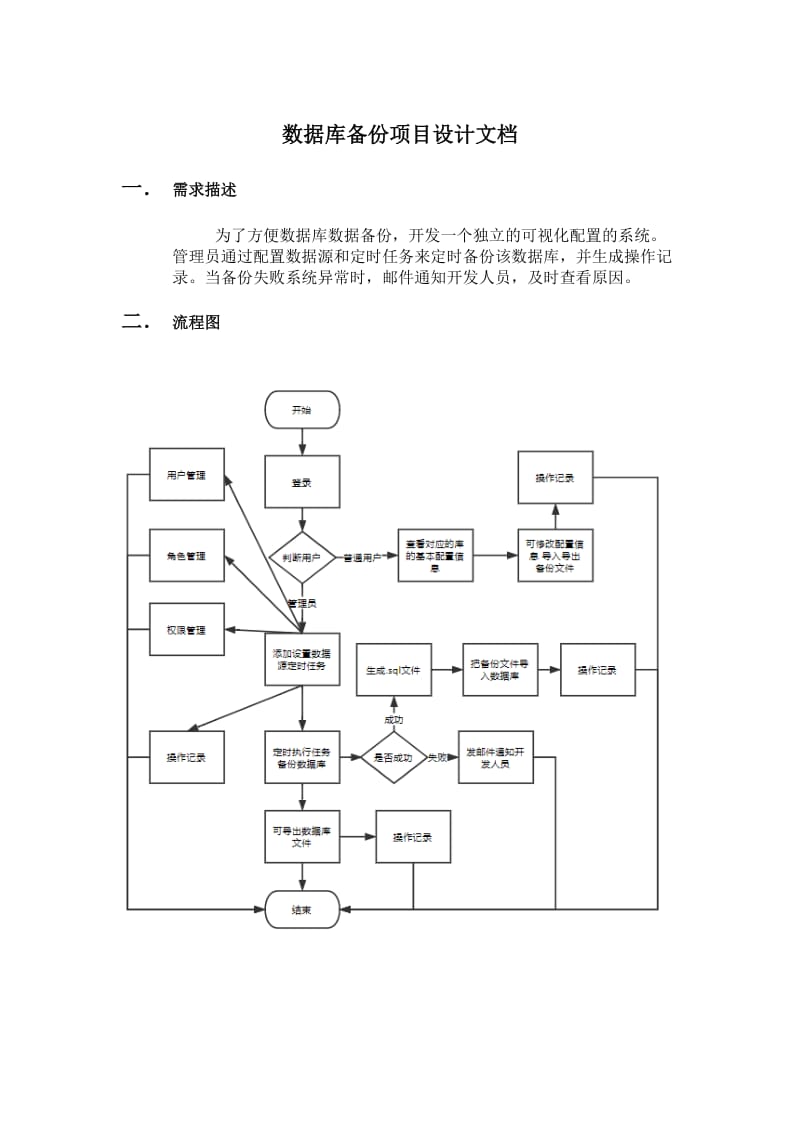 《数据库备份设计》word版.docx_第1页