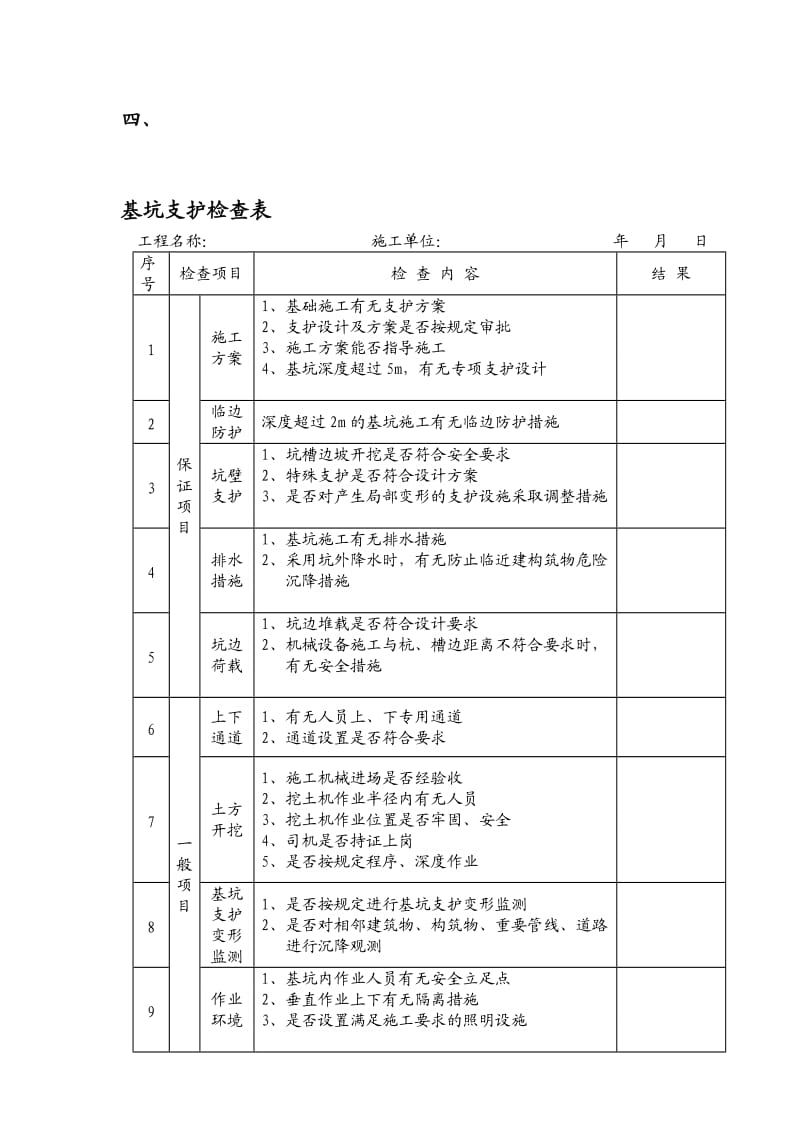 《基坑支护检查表》word版.doc_第1页