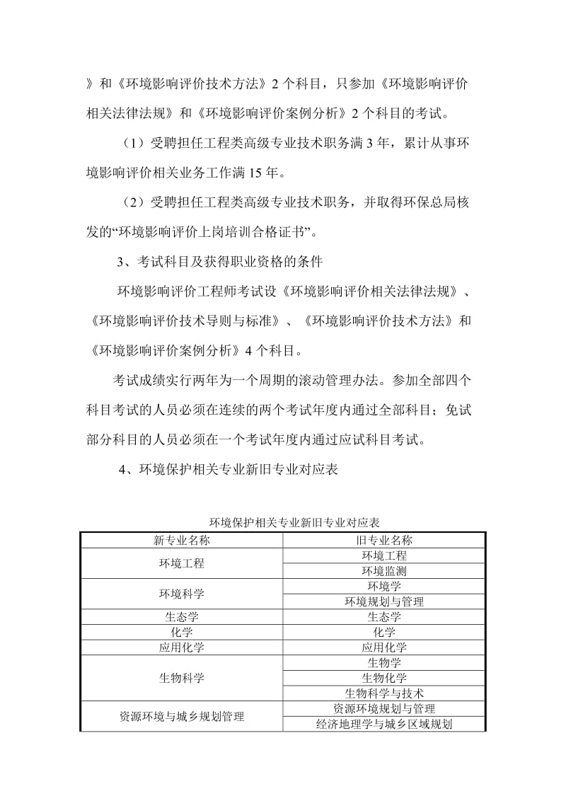 环境影响评价工地进程师职业资格考试报考条件和考试科目.doc_第2页