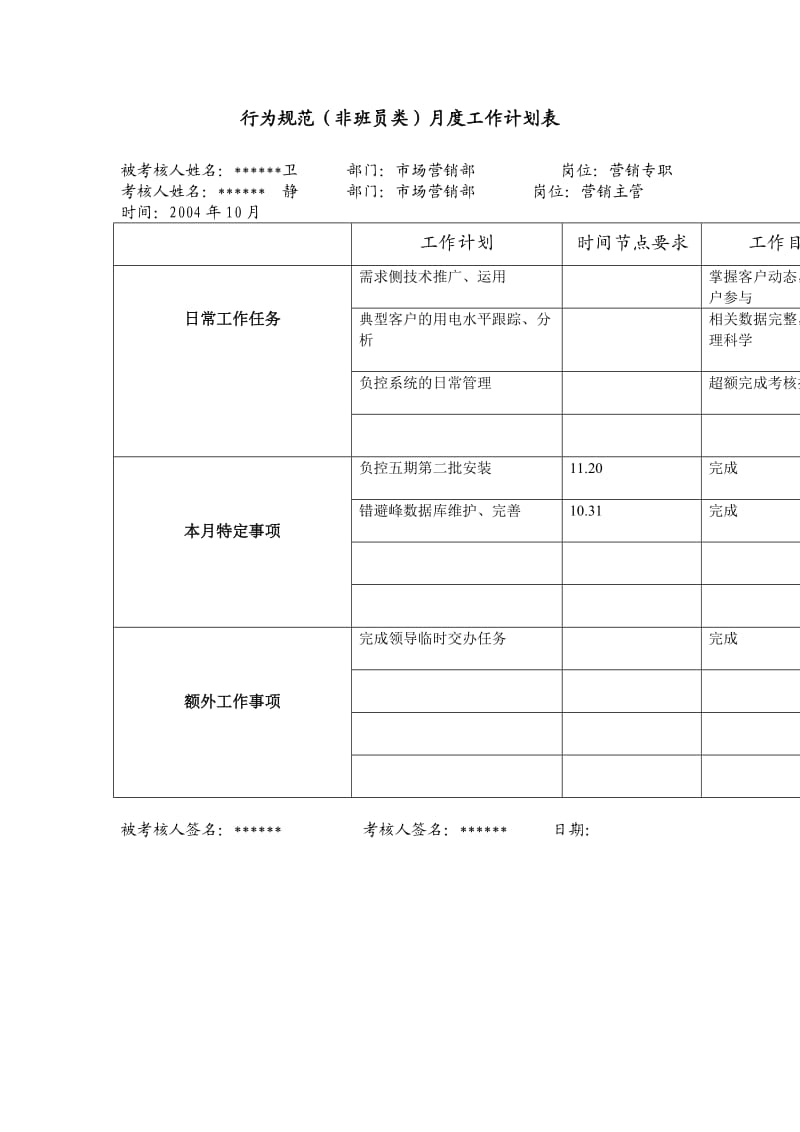 xx供电公司营销专职行为规范考评表.doc_第3页