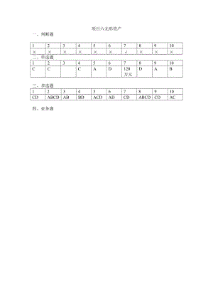 項(xiàng)目六無(wú)形資產(chǎn)答案.doc