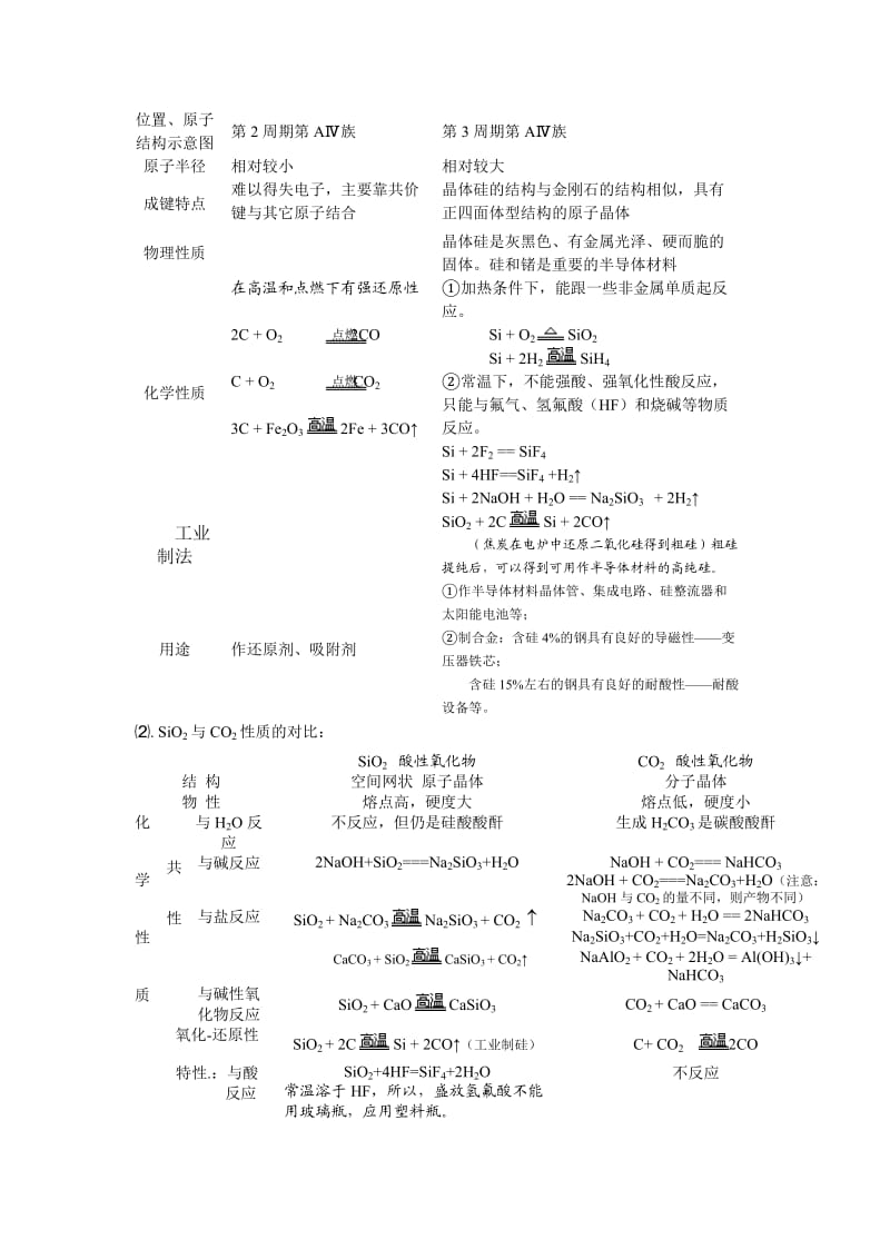 化学水平考试第四章非金属及其化合物.doc_第3页