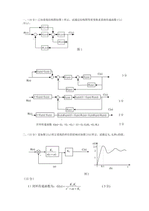 武漢理工大學(xué)自動(dòng)控制理論期末考試試題A.doc