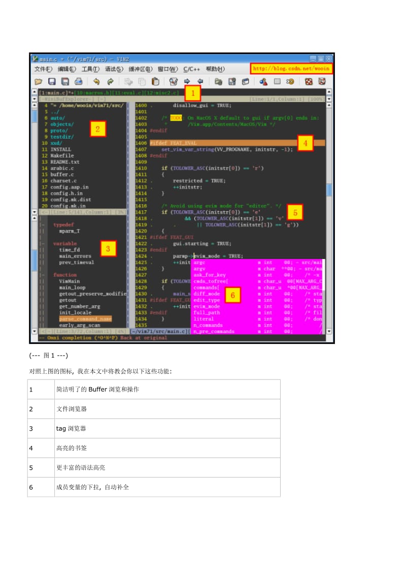 Vim改装成一个IDE编程环境.doc_第3页