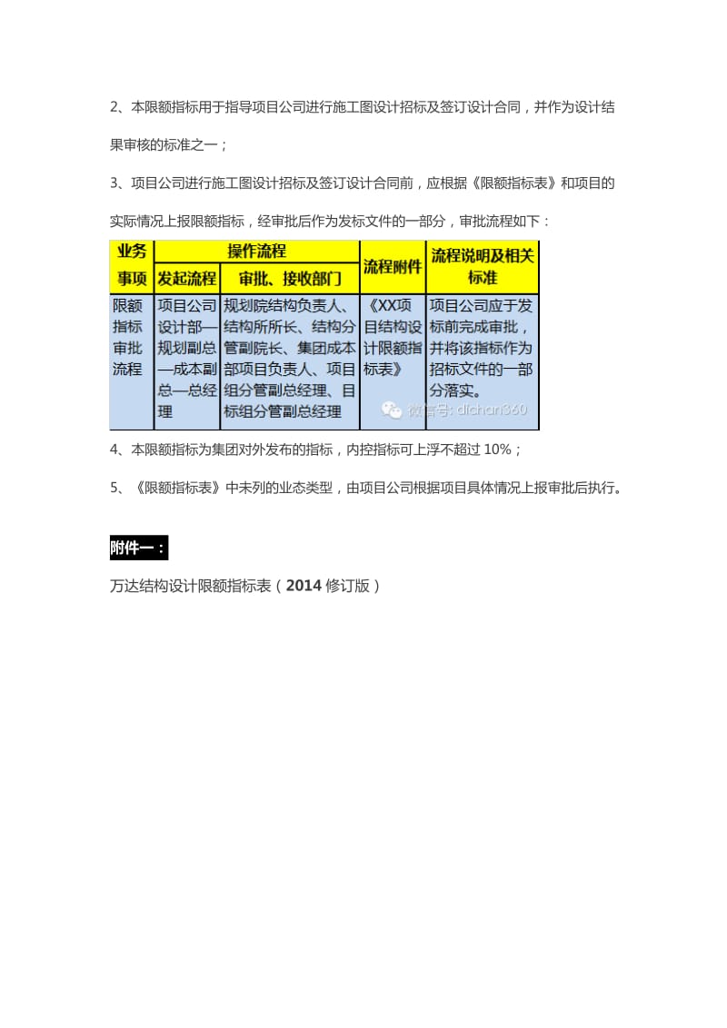 房地产成本限额标准.doc_第2页