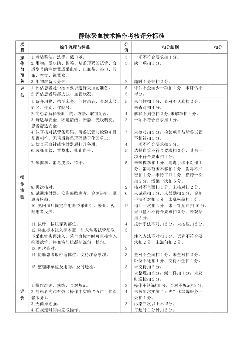 静脉采血技术操作考核.doc_第1页