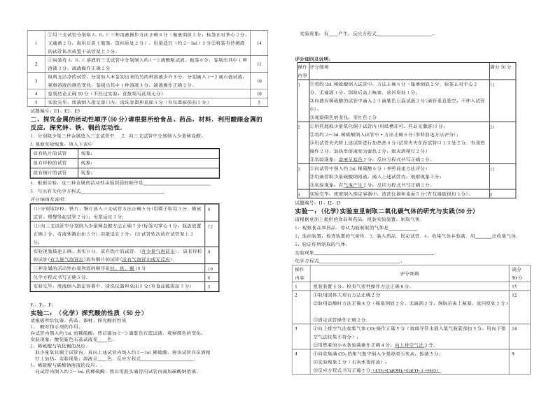 黄冈市实验操作考试评分细则.doc_第2页