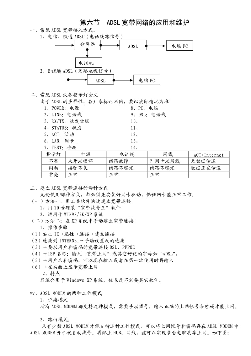 ADSL宽带网络的应用和维护.doc_第1页