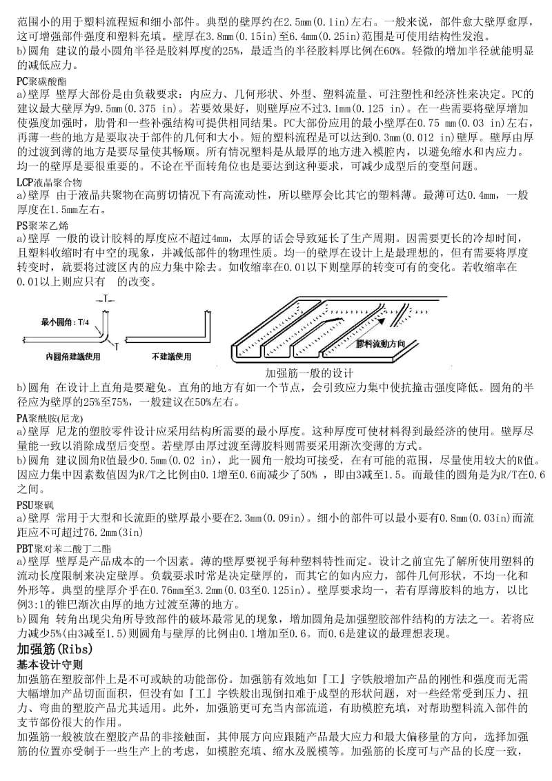 塑胶件设计准则(较全).doc_第3页