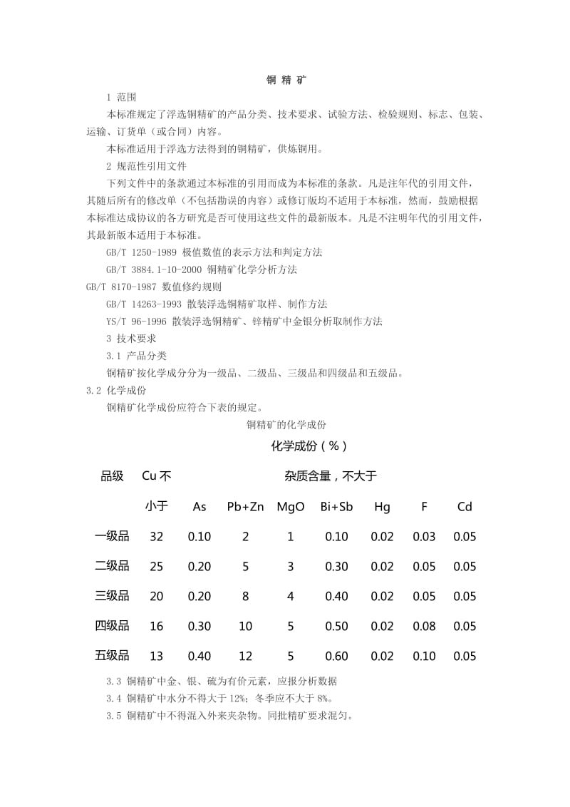 铜精矿国家标准.doc_第1页