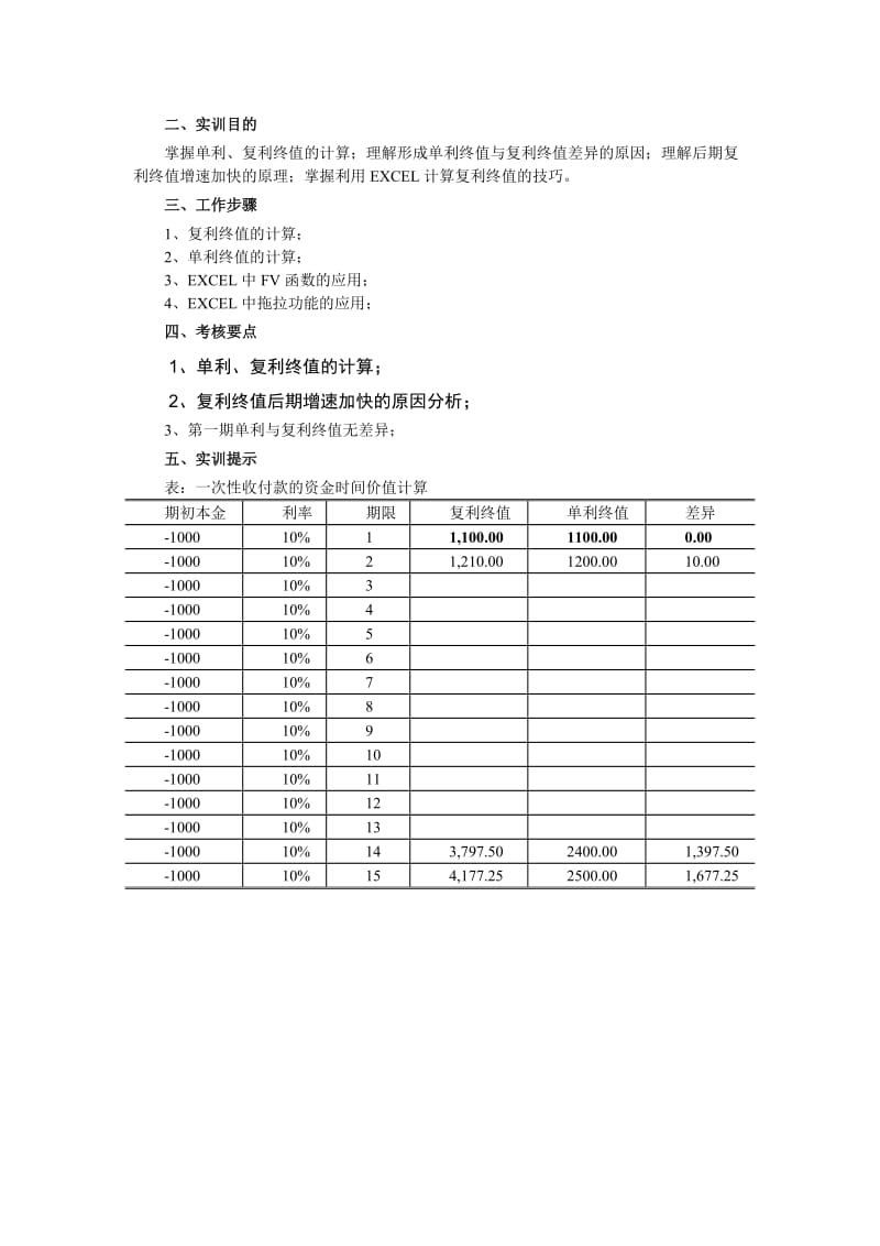 公司理财-实训专题：资金时间价值的计算与分析.doc_第3页