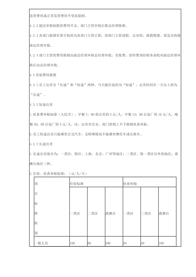 公司费用管理制度.doc_第3页