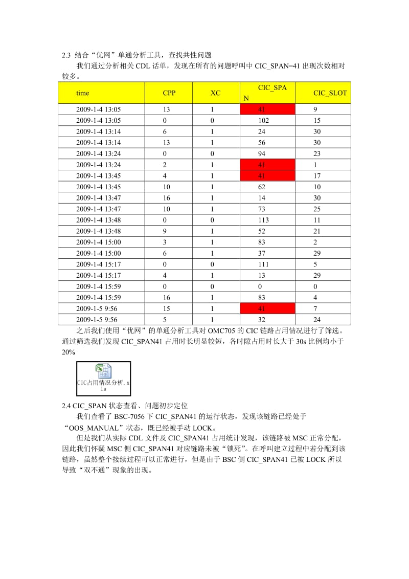 全国CDMA网络隐性故障案例汇总-三.doc_第2页