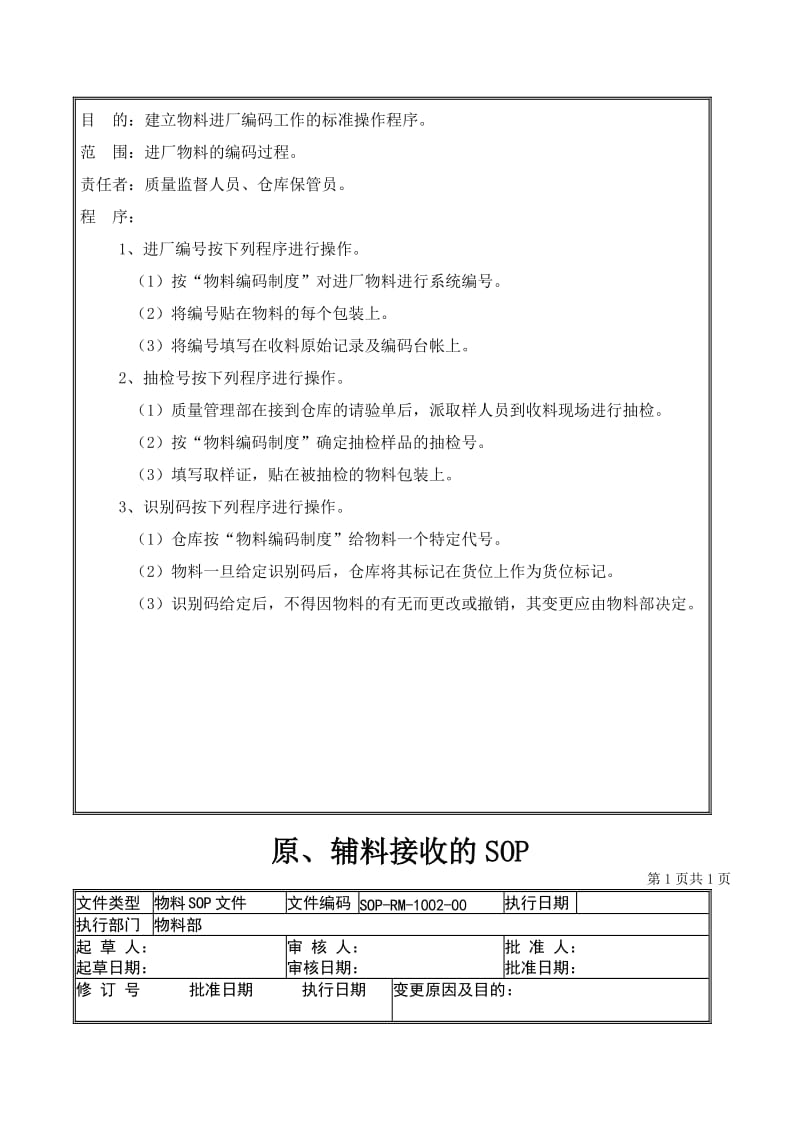 GMP认证资料标准操作规范SOP03-物料管理标准操作规程SOP-R.doc_第2页