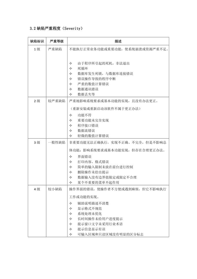 缺陷分类标准.doc_第2页