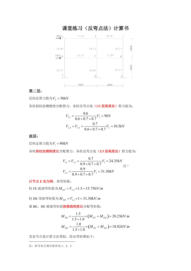 课堂练习(反弯点法)计算书.docx_第1页