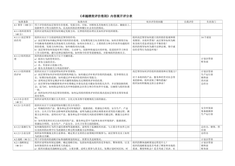 《卓越绩效评价准则》内容展开评分表.doc_第1页