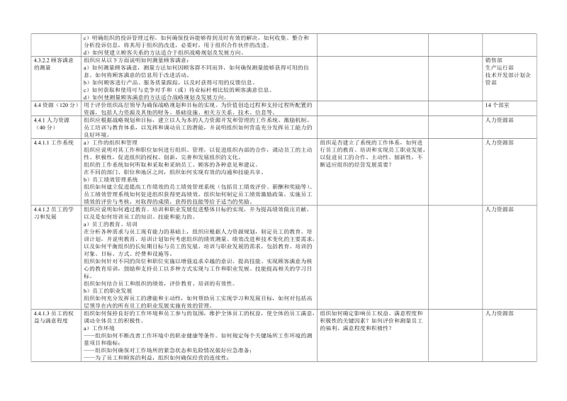 《卓越绩效评价准则》内容展开评分表.doc_第3页