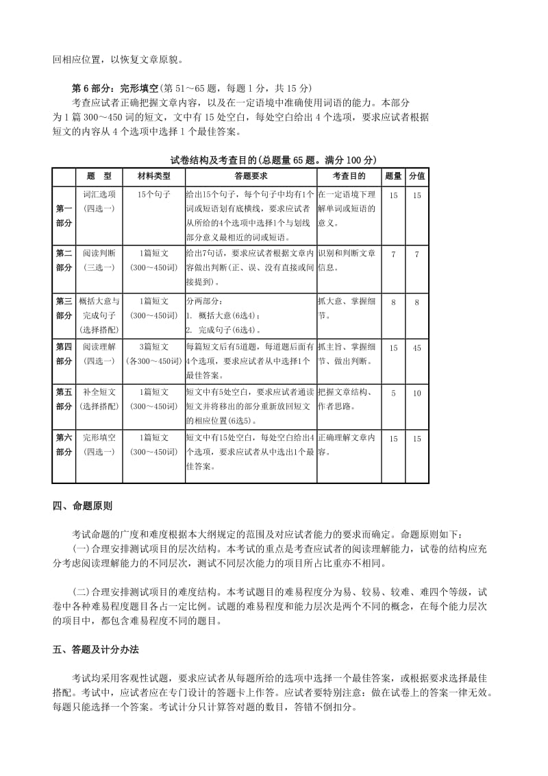 全国专业技术人员职称英语等级考试大纲.doc_第3页