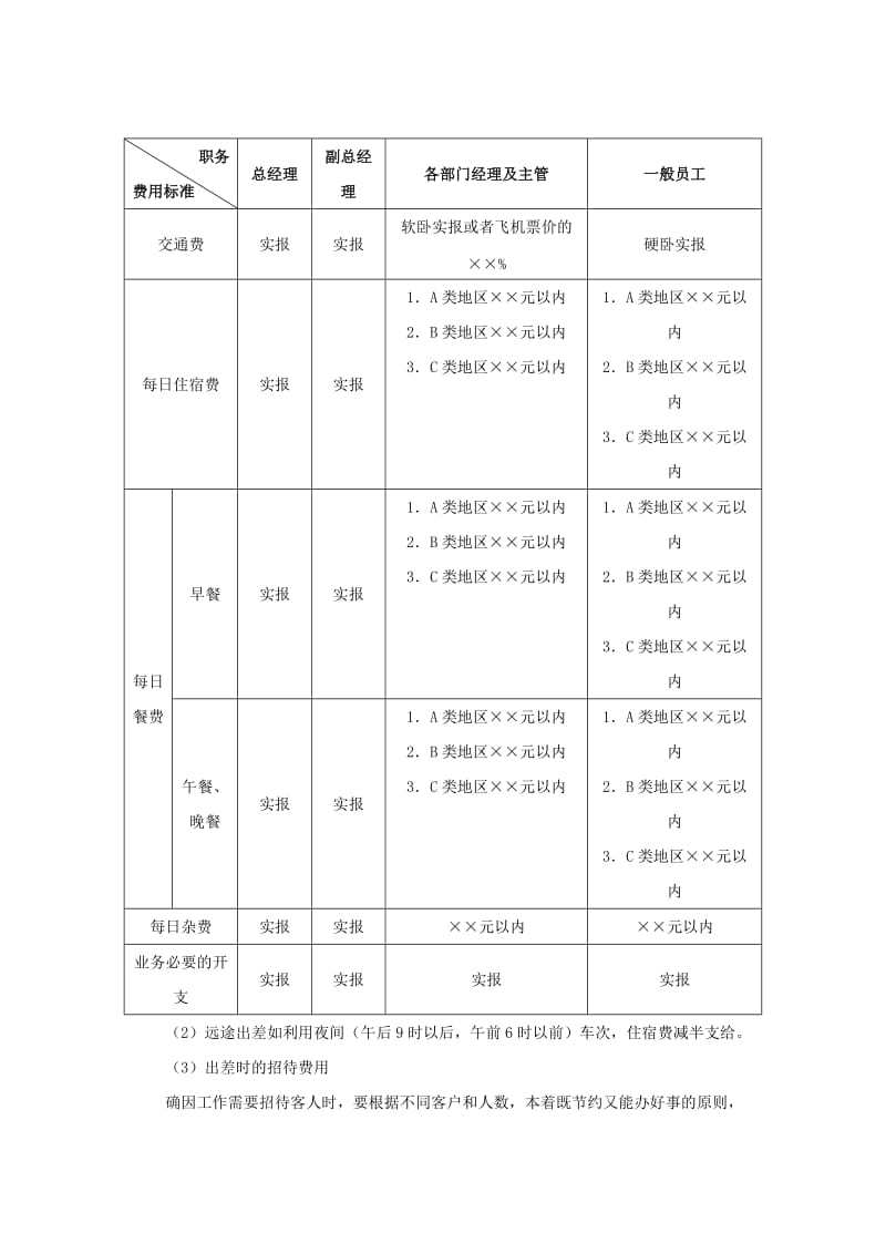 出差管理制度-范本.doc_第2页