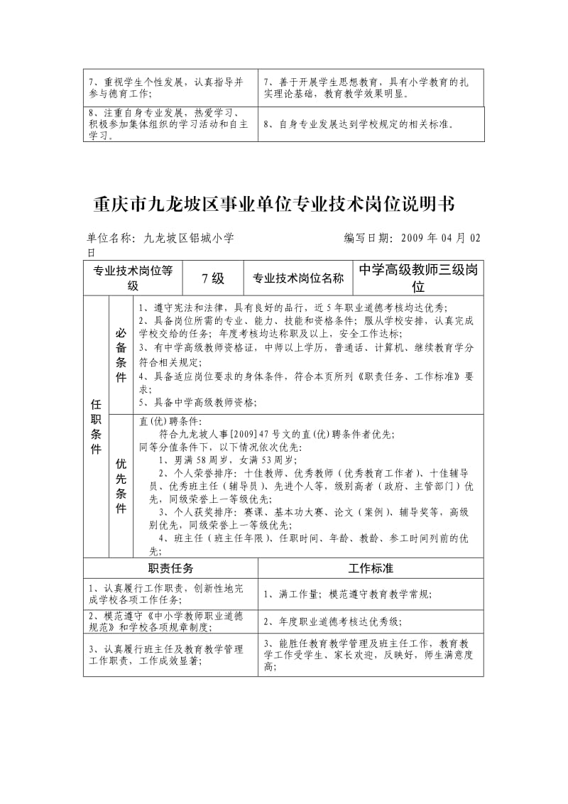 重庆市九龙坡区事业单位专业技术岗位说明书.doc_第2页