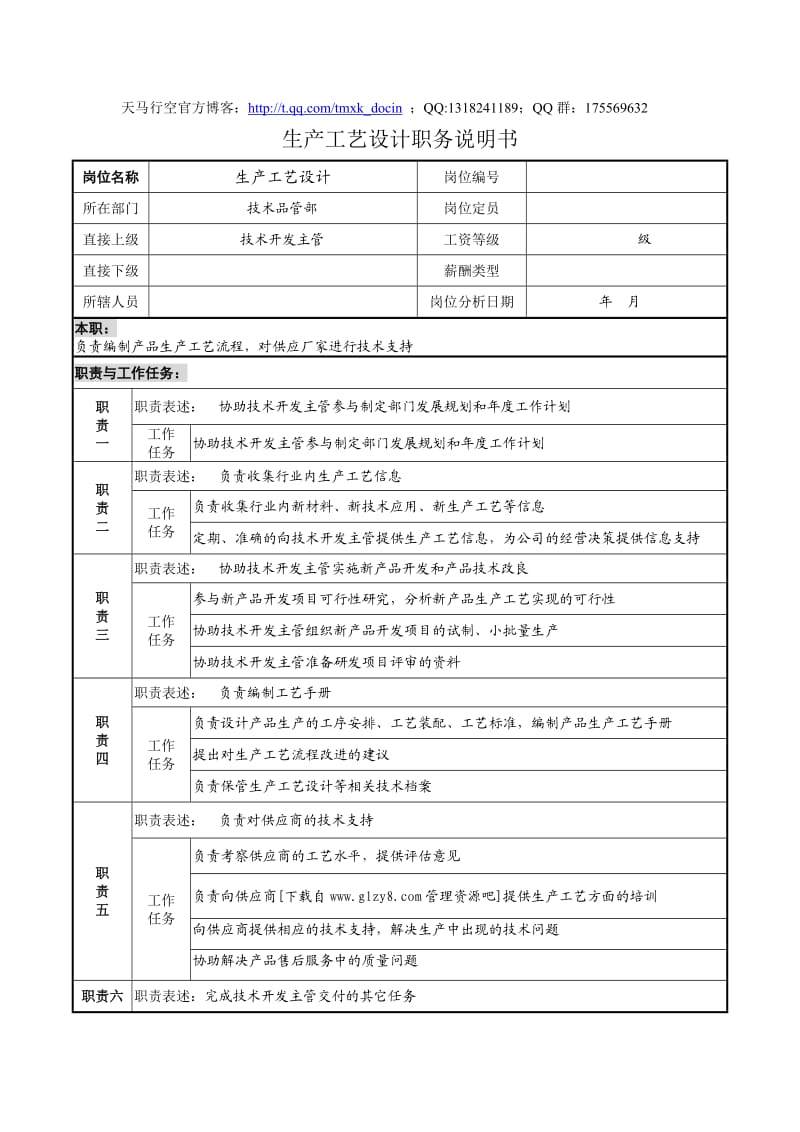 生产工艺设计职务说明书.doc_第1页