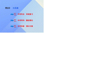 中考物理 第2講 光現(xiàn)象課件.ppt