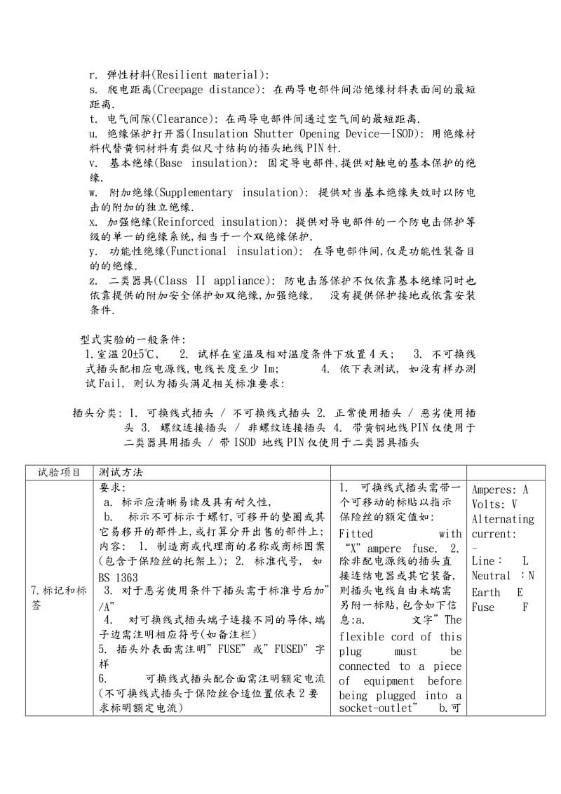 英国插头测试标准及方法.doc_第2页