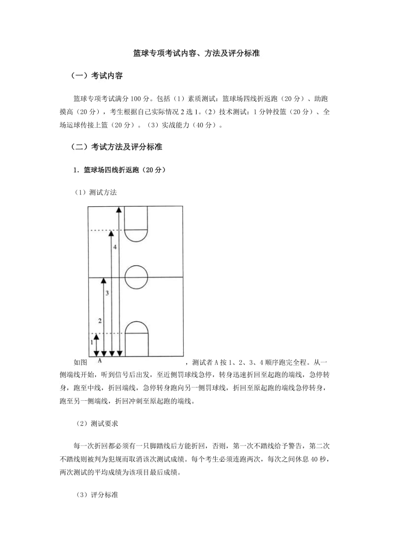 篮球测评标准.doc_第1页