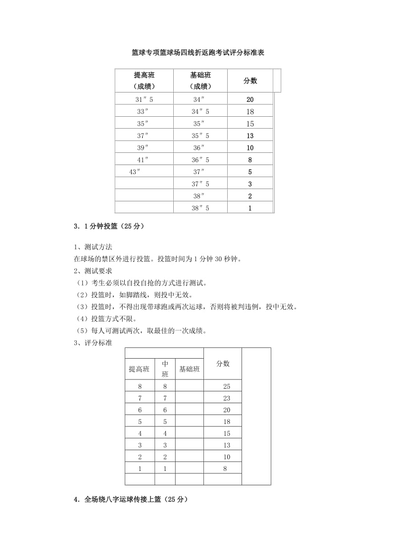 篮球测评标准.doc_第2页