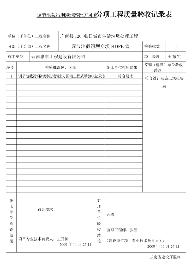 调节池截污坝穿坝渗沥液管土方回填分项工程质量验收记录表.doc_第1页