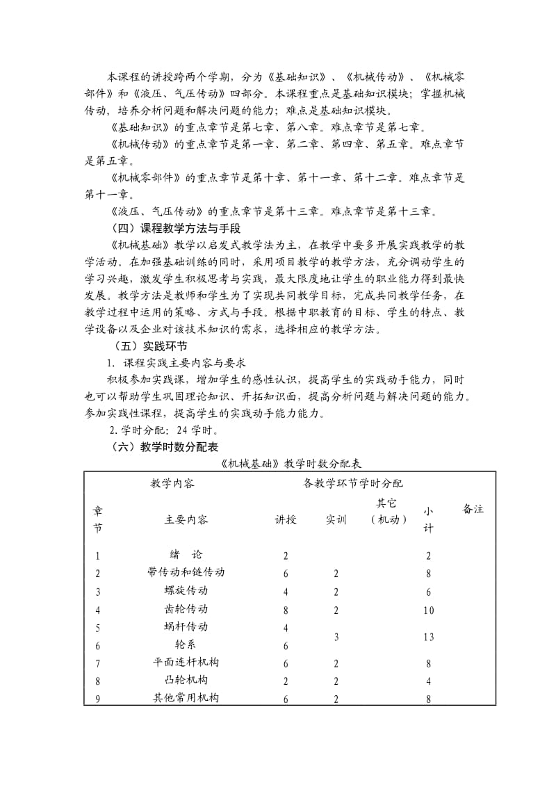 《机械基础》课程标准.doc_第2页