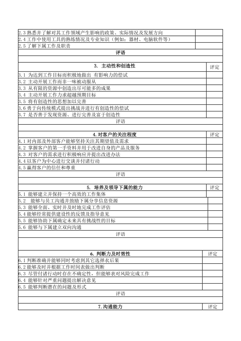 领导综合能力考核表.doc_第2页